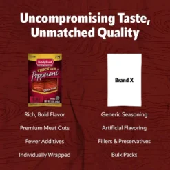 Bridgford Thick Sliced Pepperoni 5 Oz - Thick Pepperoni Slices For Pizza And Sandwiches With Zero Carb Ideal For Your Keto Diets -Lipton Shop GUEST 1e5b6291 7093 4c88 85c4 2a2b63cb2e03