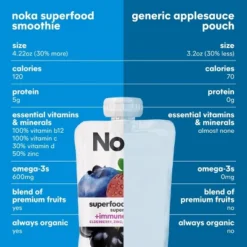 NOKA Superfood Smoothie Fruit Super Berry Single Pouch - 4.22oz -Lipton Shop GUEST 253788bf 8d35 46be afb7 08f0cd033c82