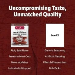 Bridgford Smokehouse Sausage Sticks Teriyaki 5 Oz - Gluten Free High Protein Smoked Sausage Sticks For A Variety Of Dietary Preferences 16 Bridgford Smokehouse Sausage Sticks Teriyaki 5 Oz - Gluten Free High Protein Smoked Sausage Sticks For A Variety Of Dietary Preferences -Lipton Shop GUEST 5f1cb79d f9d3 4425 b55f d71913fe6bfb