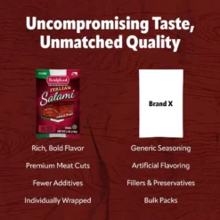Bridgford Italian Salami 5 Oz - Zero Carb Healthy Italian Salami Sliced Charcuterie Meat For Your Charcuterie Boards Or Antipasto Platters -Lipton Shop GUEST 67916a73 5dc5 4158 9eff d56a61760c70