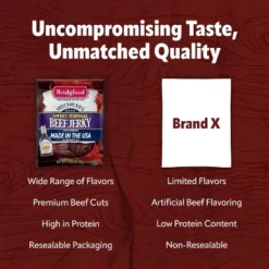 Bridgford Sweet Baby Ray’s Beef Jerky Original 10 Oz - High Protein Healthy Ready-to-Eat Beef Jerky For Your Dietary Preferences -Lipton Shop GUEST 751574d4 28b1 457f 87d3 2f7cf28568ea 7