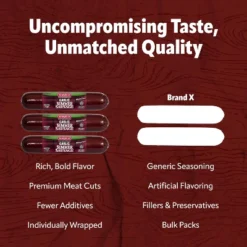 Bridgford Garlic Summer Sausage 16 Oz - Gluten-Free High Protein Garlic Infused Ready-to-Eat Summer Sausage For No-Carb Keto Diets -Lipton Shop GUEST 782050d7 be39 4814 8079 c64e0874420b