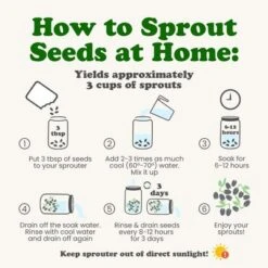 Organic Clover Sprouting Seeds - By Food To Live -Lipton Shop GUEST 993aa4fb 409b 400c 84c0 16540b82d495