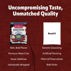 Bridgford Sweet Baby Ray’s Smokehouse Sausage Sticks Original 5 Oz - High Protein Smoked Sausage Sticks For Your Dietary Preferences -Lipton Shop GUEST a3b55efc 958b 48cc bc67 d64e3c1cfa50