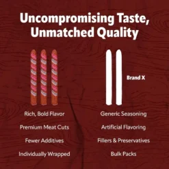 Bridgford Old World Pepperoni Stick 16 Oz - Naturally Smoked Pepperoni Stick For Pizza And Sandwiches - High Protein Zero Carb Keto Snack. 16 Bridgford Old World Pepperoni Stick 16 Oz - Naturally Smoked Pepperoni Stick For Pizza And Sandwiches - High Protein Zero Carb Keto Snack. -Lipton Shop GUEST c2d1d4b0 4cde 4170 b8d8 497b01cbd0ae