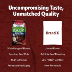 Bridgford Sweet Baby Ray’s Beef Jerky Roasted Garlic 10 Oz - High Protein Beef Jerky For Your Dietary Preferences & On-the-Go Snacking -Lipton Shop GUEST e0aeb9bb cfdd 429b a55c e54339626ea6